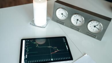 global business strategy transformation