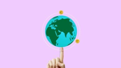 global financial system impact