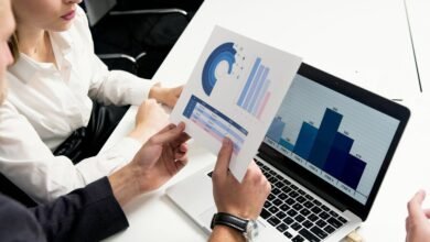 global market impact analysis