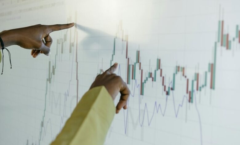 evaluation of multiple identifiers