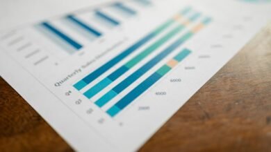 key metrics analysis summary