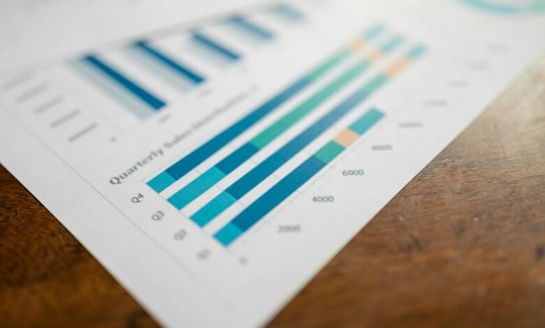 key metrics analysis summary