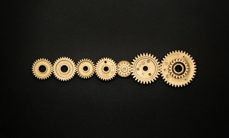 explore tech gear online