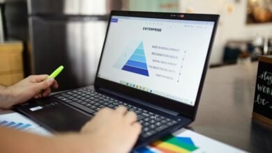 tech insights at techlokesh