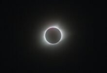 eclipse core profit strategy