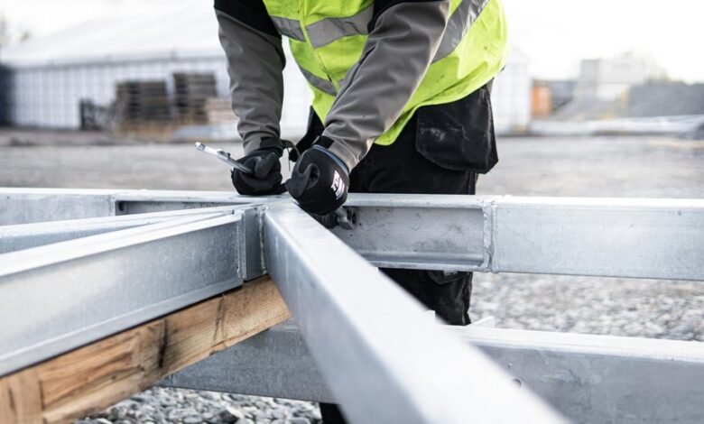 growth framework industry alignment