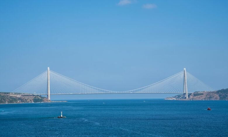 titan node bridge conversion