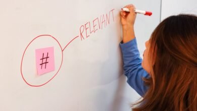 titisintops increasing relevance today