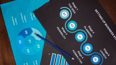 understanding this scrambled text step by step